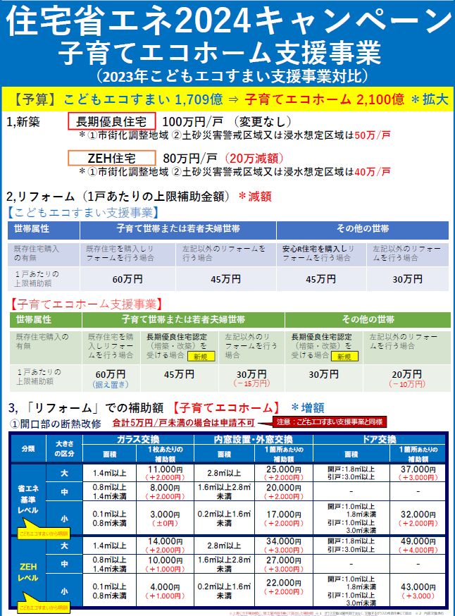 20231116-YKK