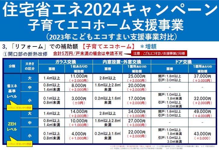YKK20231116