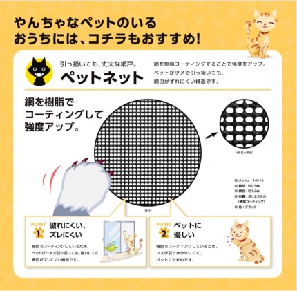 petnet