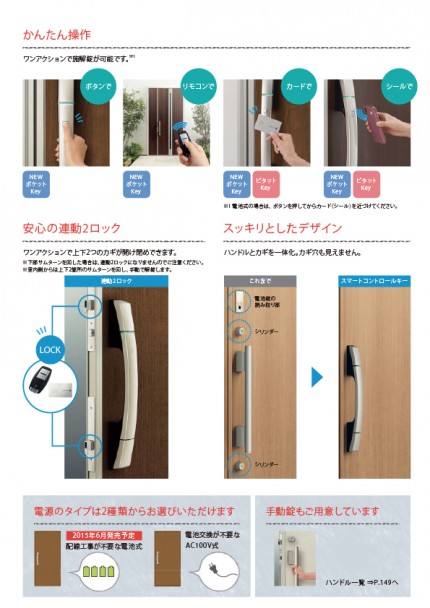 YKKAPスマートハンドル電池錠②